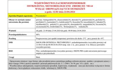 OSTRZEŻENIE METEOROLOGICZNE 23.04-24.04.2024 R.