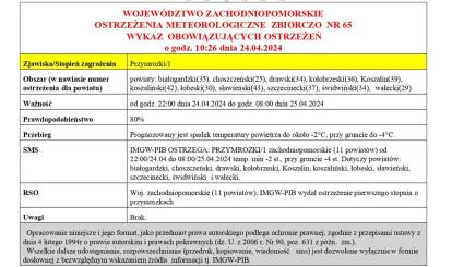 OSTRZEŻENIE METEOROLOGICZNE 24.04-25.04.2024 R.