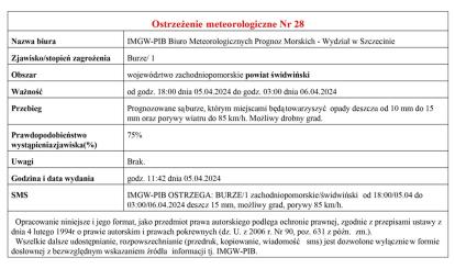 OSTRZEŻENIE METEOROLOGICZNE 05.04-06.04.2024 R.