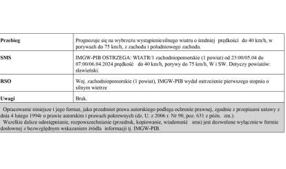 OSTRZEŻENIE METEOROLOGICZNE 05.04-06.04.2024 R.