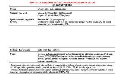 OSTRZEŻENIE METEOROLOGICZNE 15.04- 19.04.2024 R.