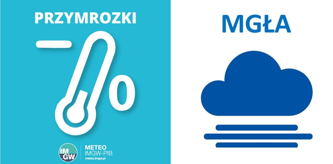 OSTRZEŻENIE METEOROLOGICZNE 31.03.2026 R.- 01.04.2026 R.