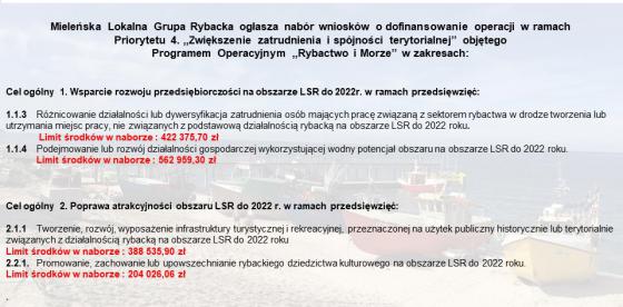 Ogłoszenie naboru wniosków