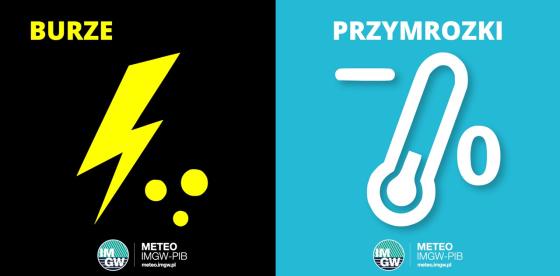 OSTRZEŻENIE METEOROLOGICZNE 25.04-26.04.2024 R.