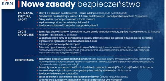 Nowe zasady bezpieczeństwa plakat