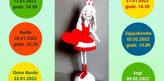 Warsztaty plastyczne