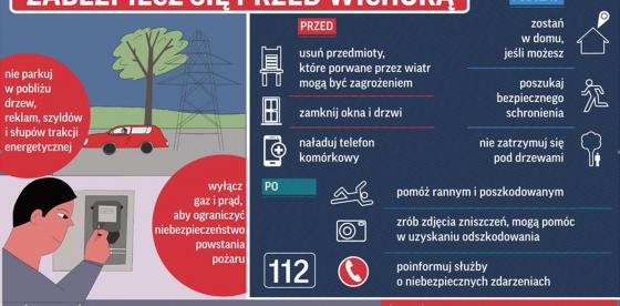 ZABEZPIECZ SIĘ PRZED WICHURĄ- PLAKAT