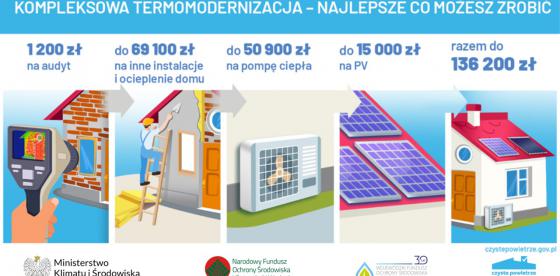 Program "Czyste Powietrze"