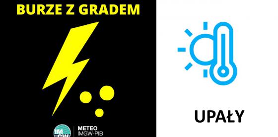 OSTRZEŻENIE METEOROLOGICZNE 21.06-24.06.2023 R.