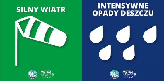 OSTRZEŻENIE METEOROLOGICZNE 20.10-22.10.2023 R. MOŻLIWE INTENSYWNE OPADY DESZCZU I SILNY WIATR