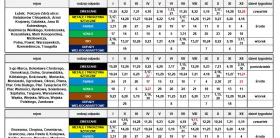 Harmonogram odbioru odpadów komunalnych z terenu gminy Połczyn-Zdrój na rok 2024