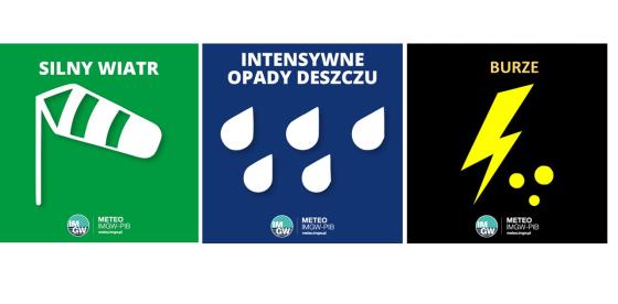 OSTRZEŻENIE METEOROLOGICZNE 11.07.2025 R.- 15.07.2025 R. 