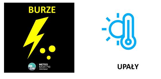 OSTRZEŻENIE METEOROLOGICZNE 14.08.2025 R.- 16.08.2025 R. MOŻLIWE UPAŁY I BURZE