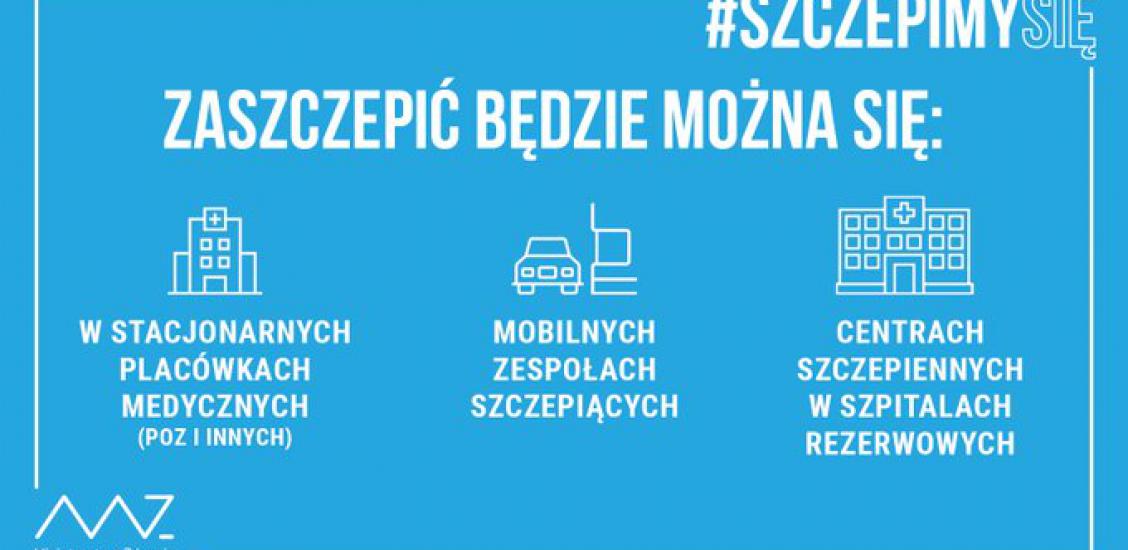 Szczepienia