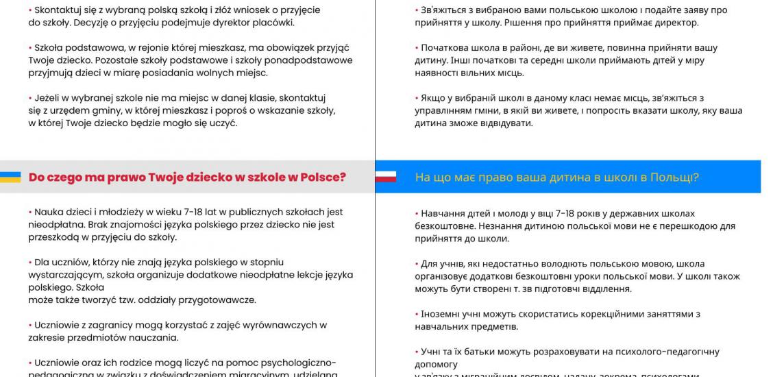 Informacja dla rodziców dzieci przybywających z Ukrainy