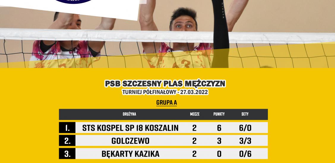 Poznaliśmy finalistów XI edycji PSB Szczesny PLAS Mężczyzn