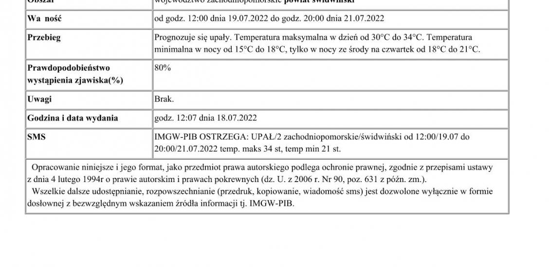 Ostrzeżenie - powiat świdwiński