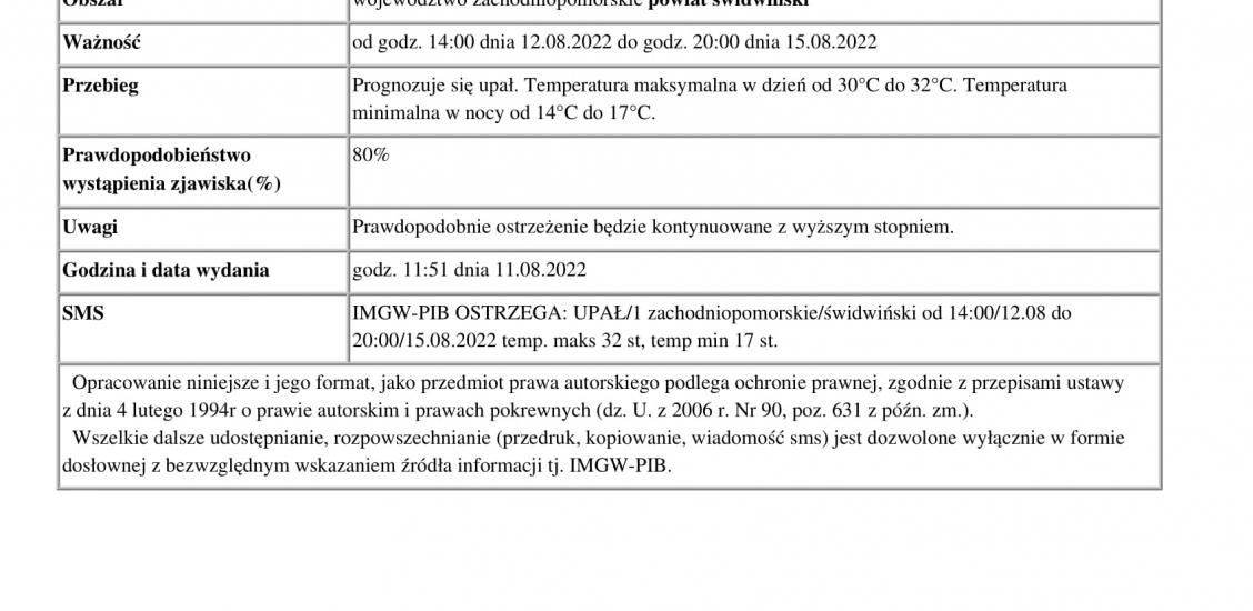 ostrzezenie meteorologiczne
