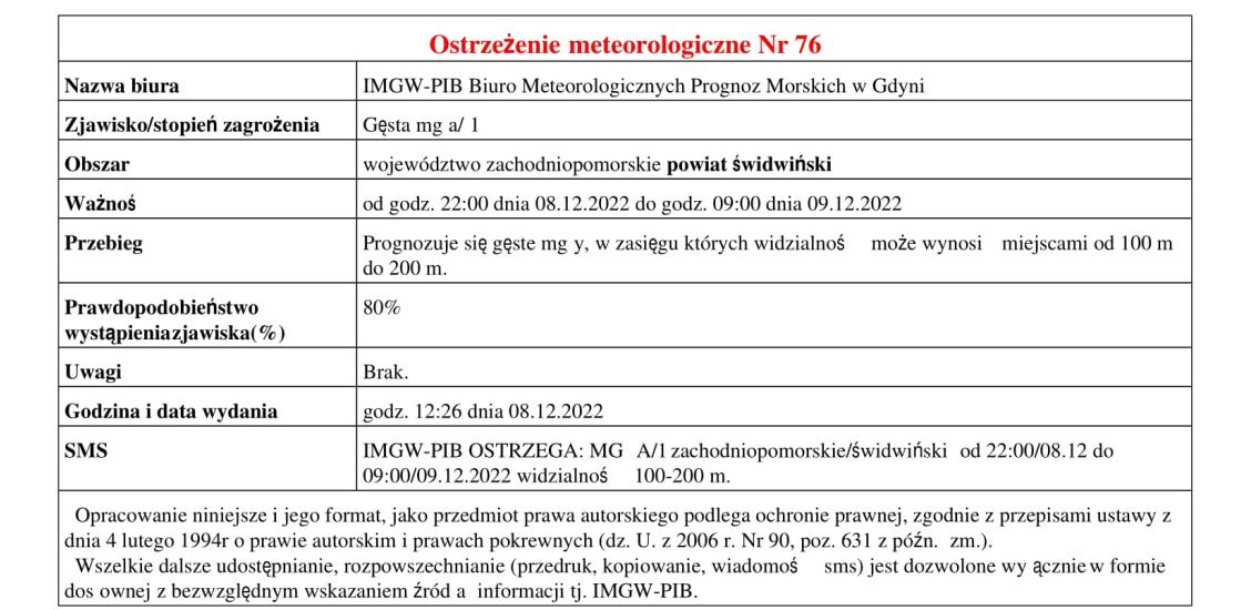 Ostrzeżenie meteorologiczne