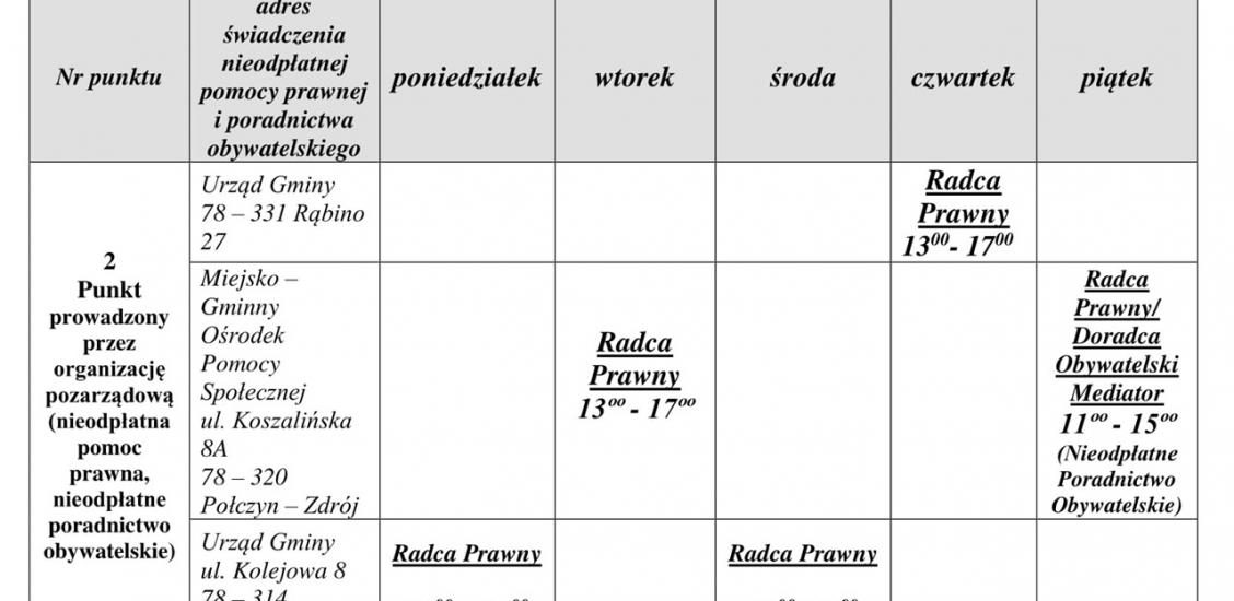 Świadczenia nieodpłatnej pomocy prawnej oraz nieodpłatnego poradnictwa obywatelskiego - harmonogram