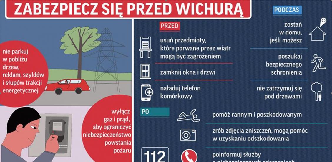 ZABEZPIECZ SIĘ PRZED WICHURĄ- PLAKAT