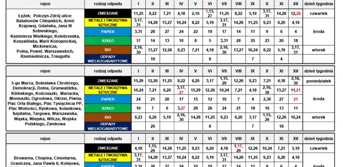 Harmonogram odbioru odpadów komunalnych z terenu gminy Połczyn-Zdrój na rok 2024
