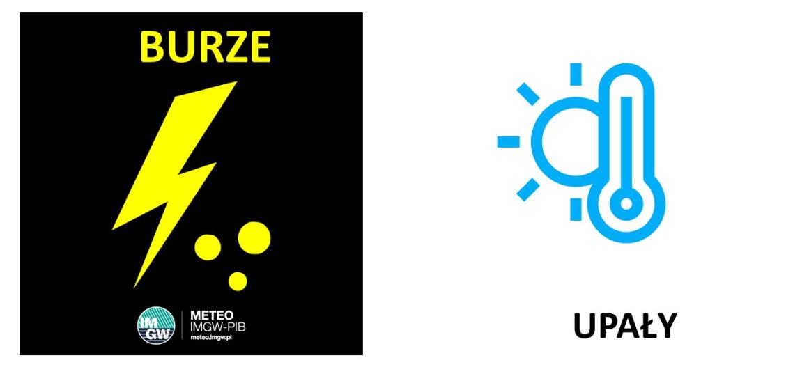 OSTRZEŻENIE METEOROLOGICZNE 27.06-01.07.2024 R.
