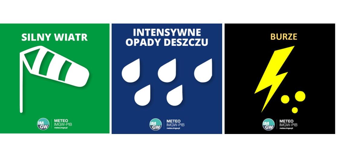 OSTRZEŻENIE METEOROLOGICZNE 11.07.2025 R.- 12.07.2025 R. MOŻLIWE SILNE OPADY DESZCZU Z BURZAMI ORAZ SILNY WIATR