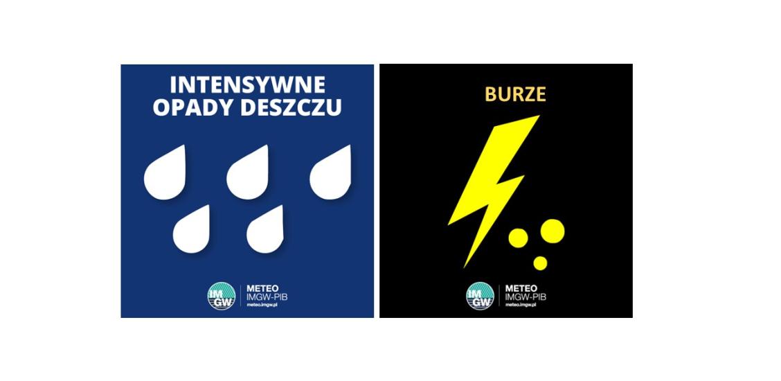 OSTRZEŻENIE METEOROLOGICZNE 15.07.2025 R.