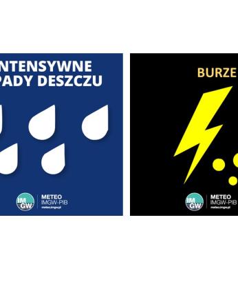 OSTRZEŻENIE METEOROLOGICZNE 14.07.2025 R.